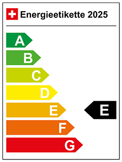 Energy Label