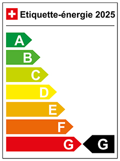 Energy Label