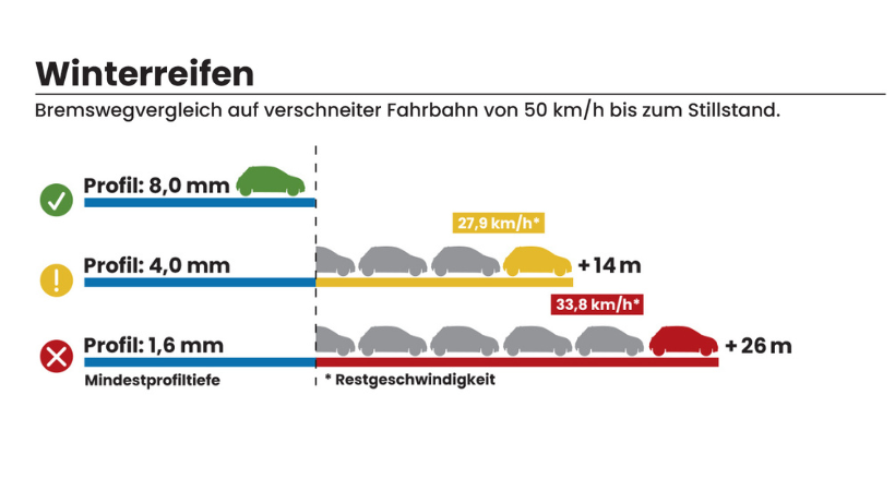 Bremsgrafik_820x460 - Bremsgrafik_820x460