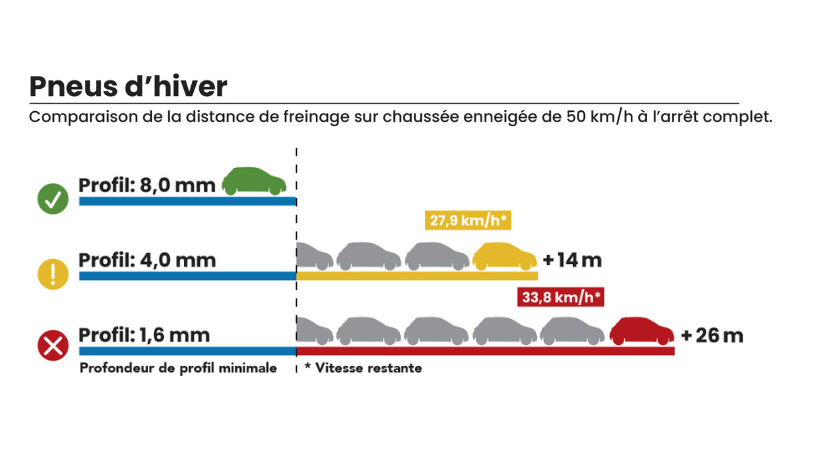 Bremsgrafik_820x460 - Bremsgrafik_820x460_FR
